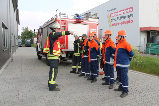 JFUebung20192